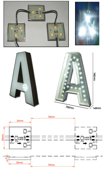 High Power 3 Bulb LED